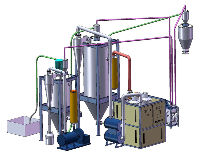 PLA PMMA PC Pet Crystallizer Dehumidifier Dryer